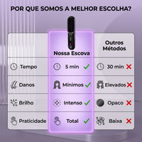 Escova alisadora sem fio com ions negativos modelador 2 em 1